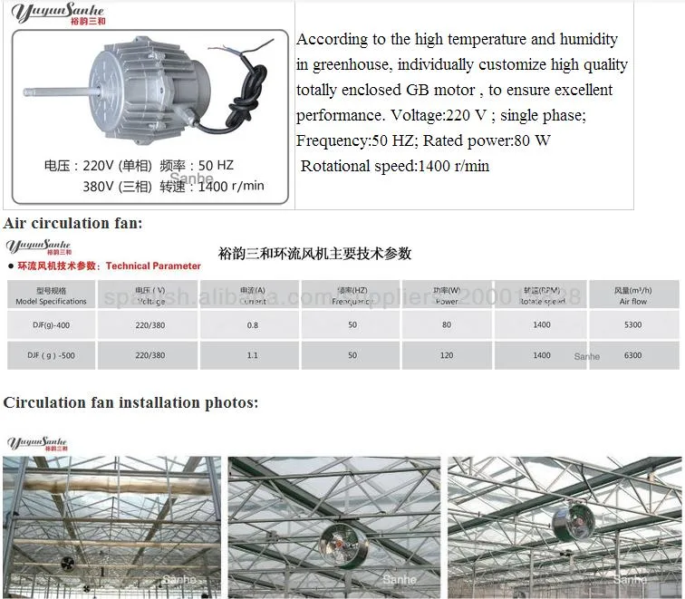 Air Circulation Fan for Greenhouse