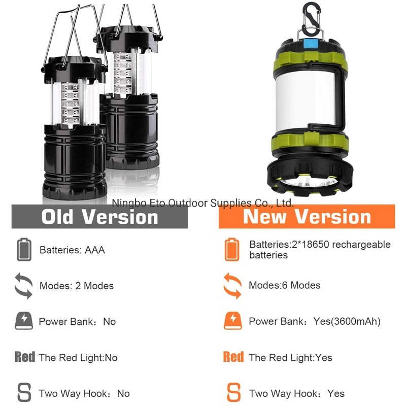 Amazon Best Seller Camping Lantern Rechargeable Lantern Flashlight LED with Power Bank