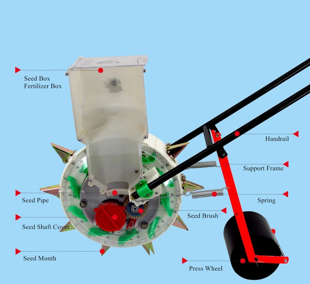 Factory Supply Seeder Planter for Corn/Cotton/Soybean Peanut/Maize Planter Manual Seeder