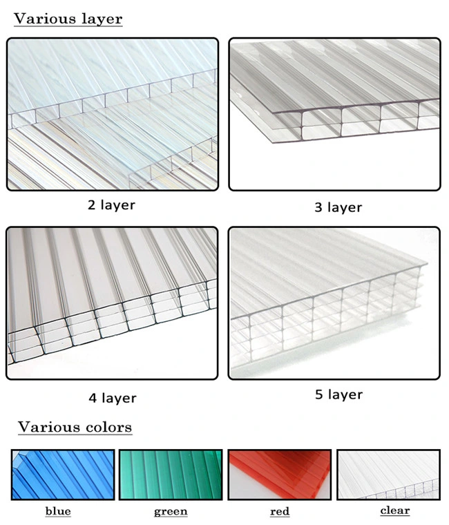 8mm Two Wall Hollow Polycarbonate Sheet for Greenhouse/ Greenhouse Polycarbonate Sheet
