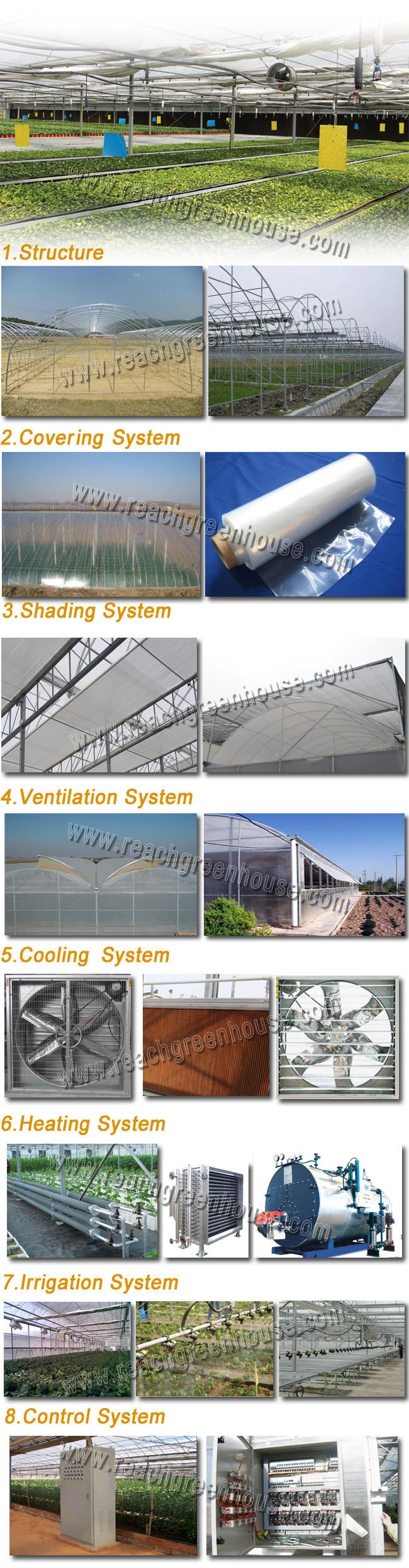 Muti-Span Tunnel Po Film Plastic Cover Vegetables Greenhouse with Shading System