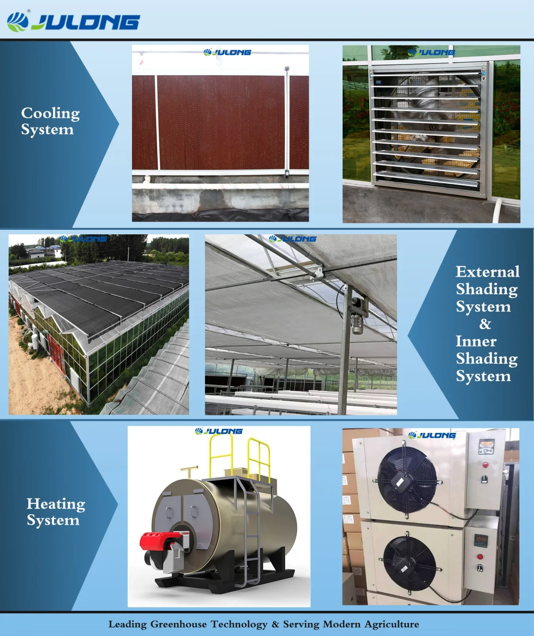 Agricultural Polycarbonate Galvanized Steel Frame Agricultural Greenhouse with Shading System