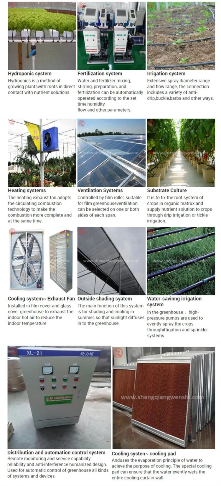 Commercial/Agricultural Hydroponic Glass Photovoltaic/PV Intelligent Plant/Vegetable/Fruit/Garden Greenhouse Vertical Farming