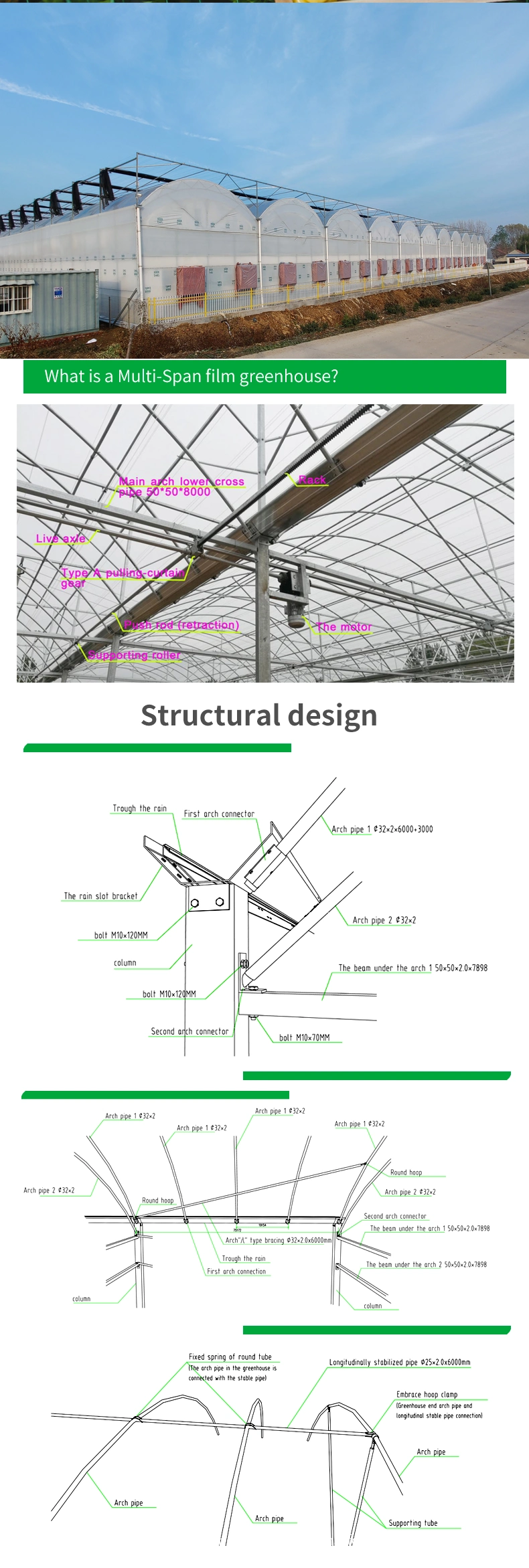 Customized Multi-Span Greenhouse for Agriculture Nft Systems and Vertical Vegetable Farming