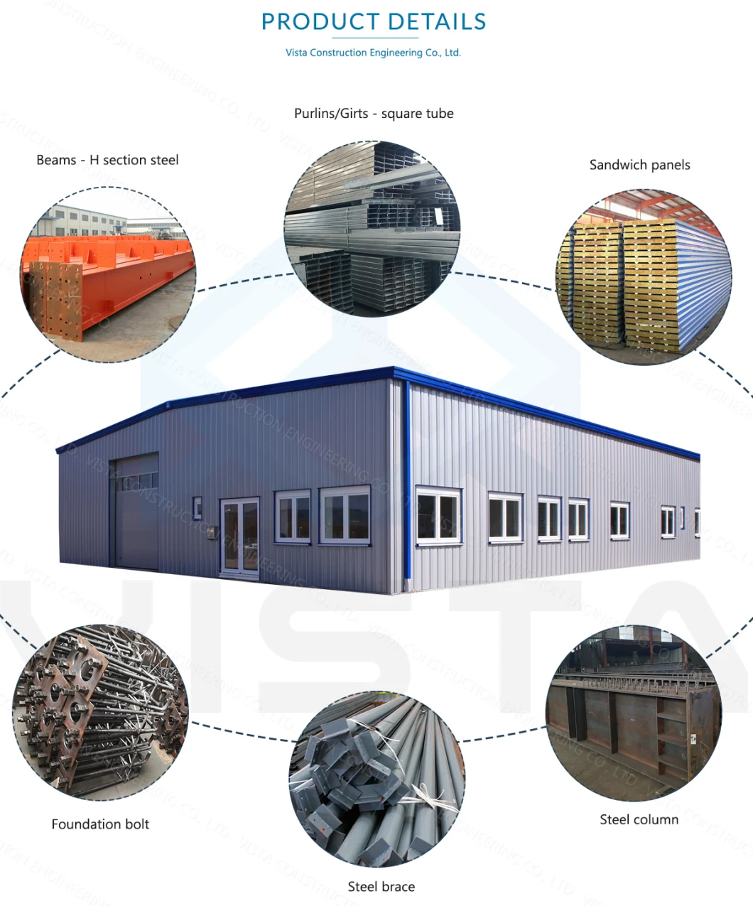 Customized Industrial Greenhouse Structural Steel Structures Frame Fabrication for Warehouse Greenhouse