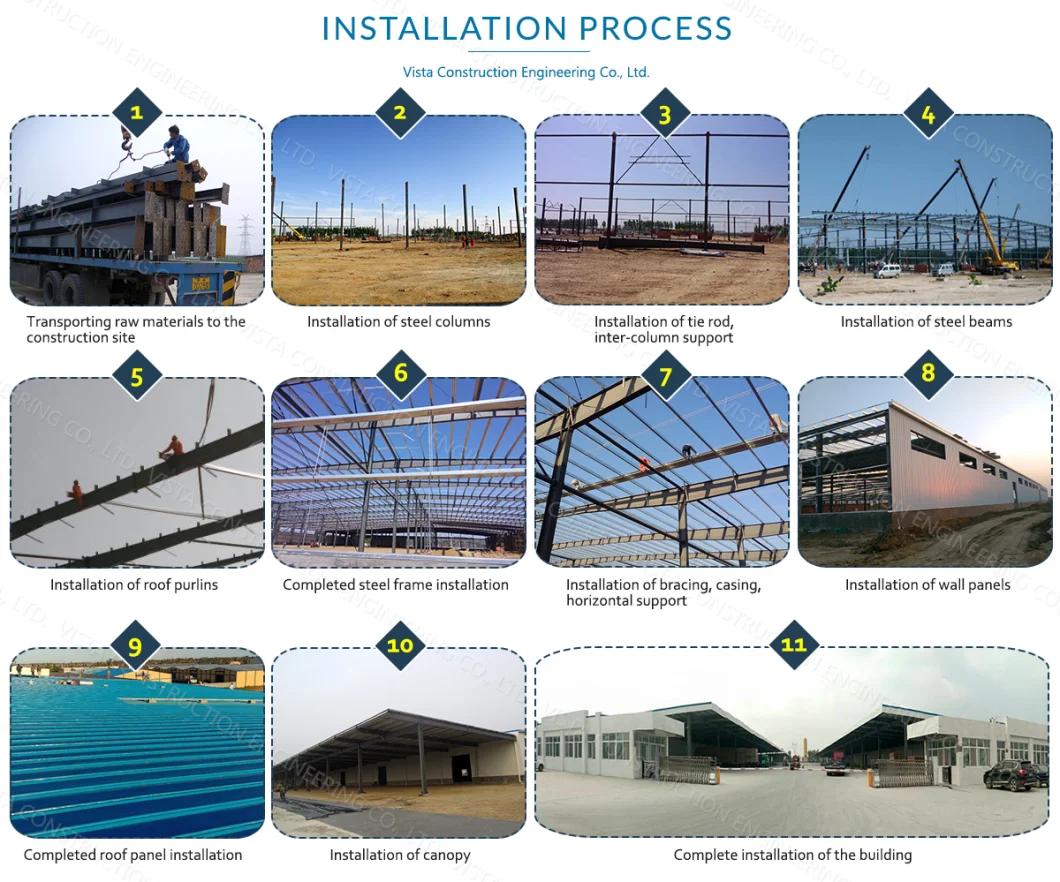 Customized Industrial Greenhouse Structural Steel Structures Frame Fabrication for Warehouse Greenhouse