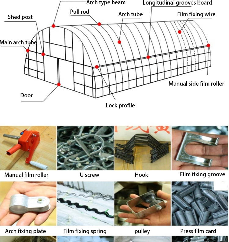 Automatic Shading System Po Film Cheap Multi-Span Greenhouse
