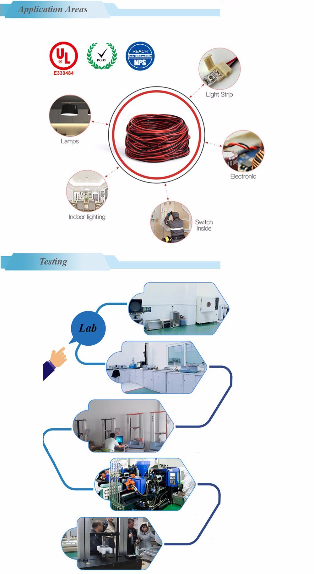 UL Certified Electrical Wire Cable UL3122 Silicone Insulated Copper Wire for Electrical House Wire