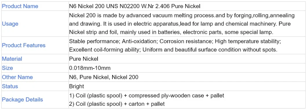 N6 Nickel 200 Uns N02200 Pure Nickel Stranded Wire