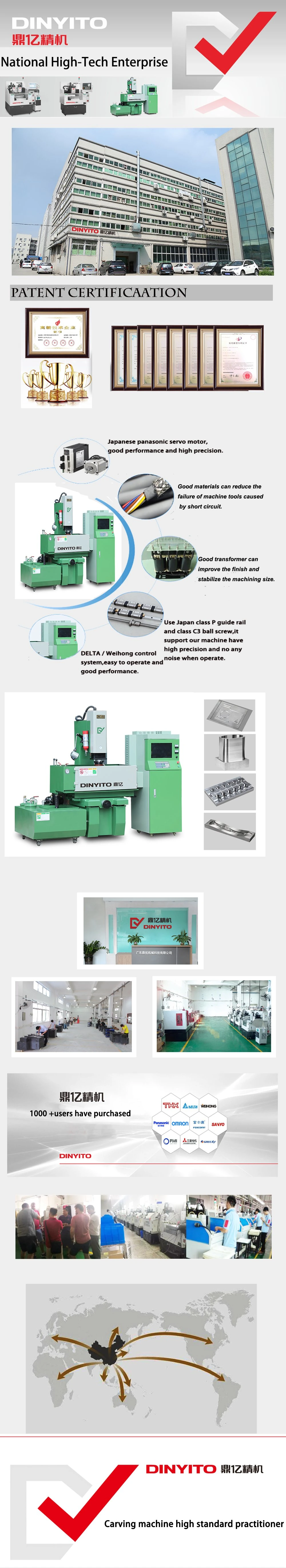 Factory Supply Electrical Discharge EDM Wire EDM Cutting Machine