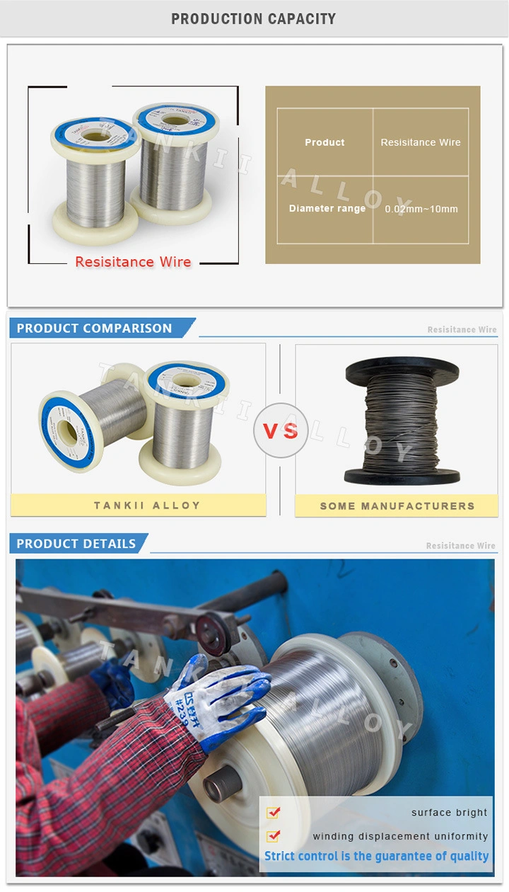 CuNi Copper nickel heating resistance wire