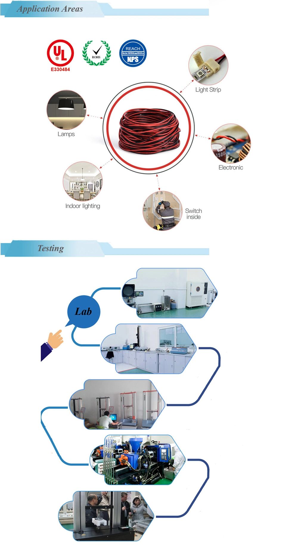 UL1213 PTFE Coated Electrical Wire 1.5mm 1mm High Temperature Wire