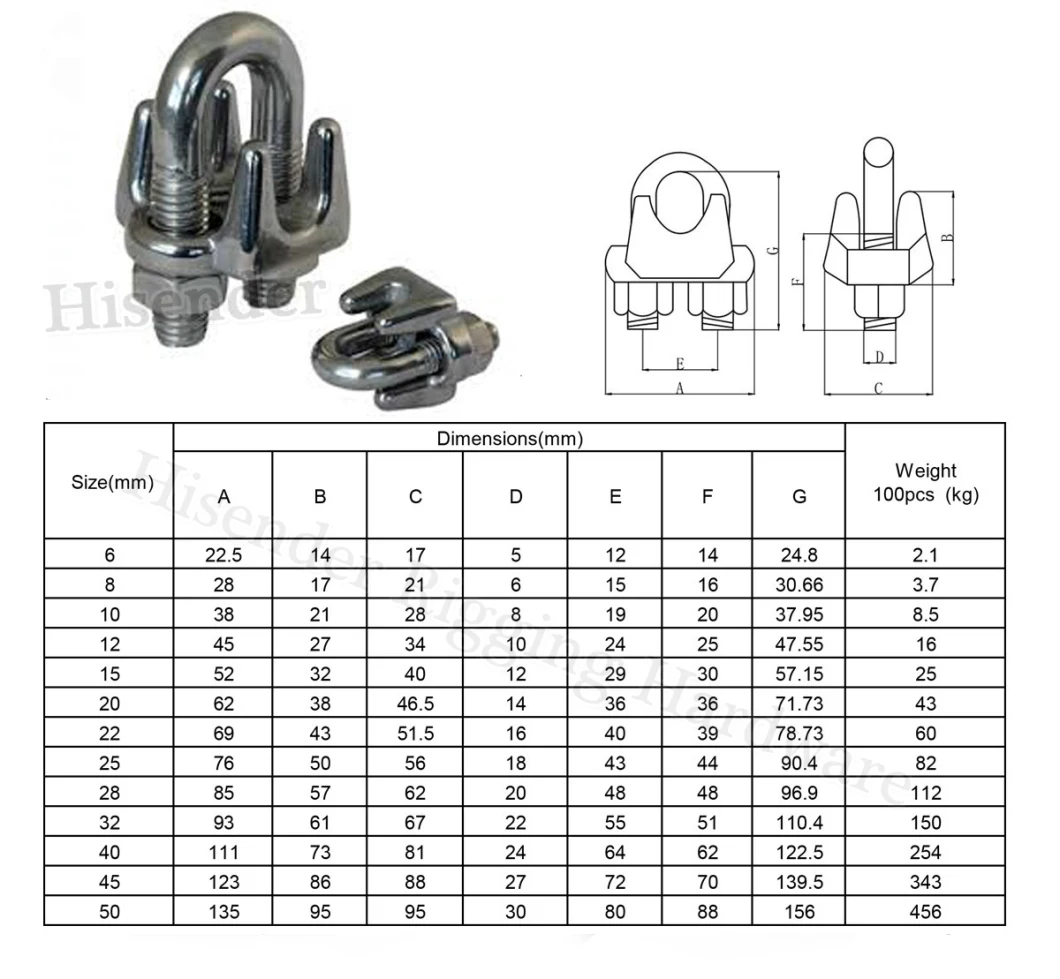 Marine Rigging Electro-Galv Type a Wire Rope Clamps with Certificate