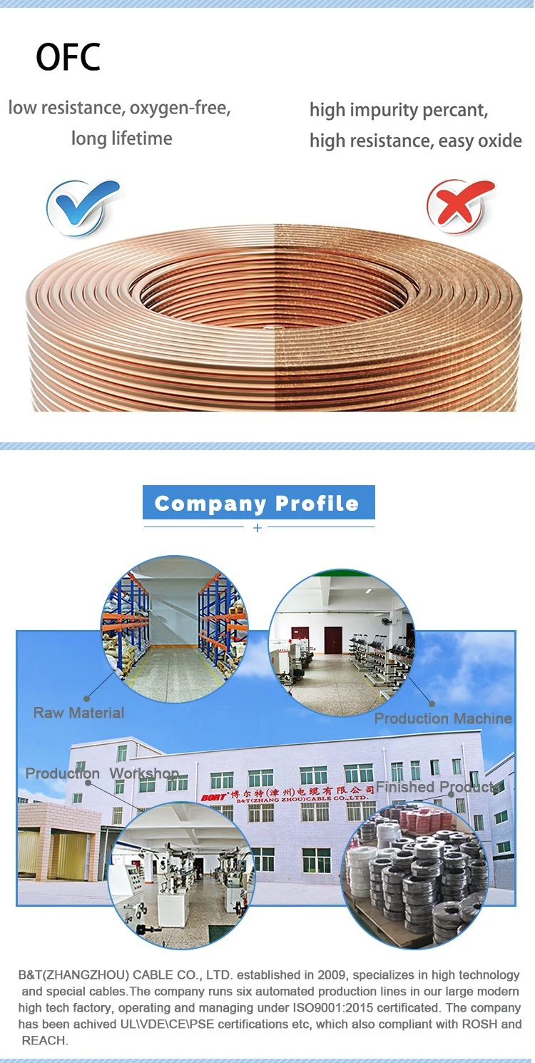 Good Weather Resistance Nickel Plating Copper Wire