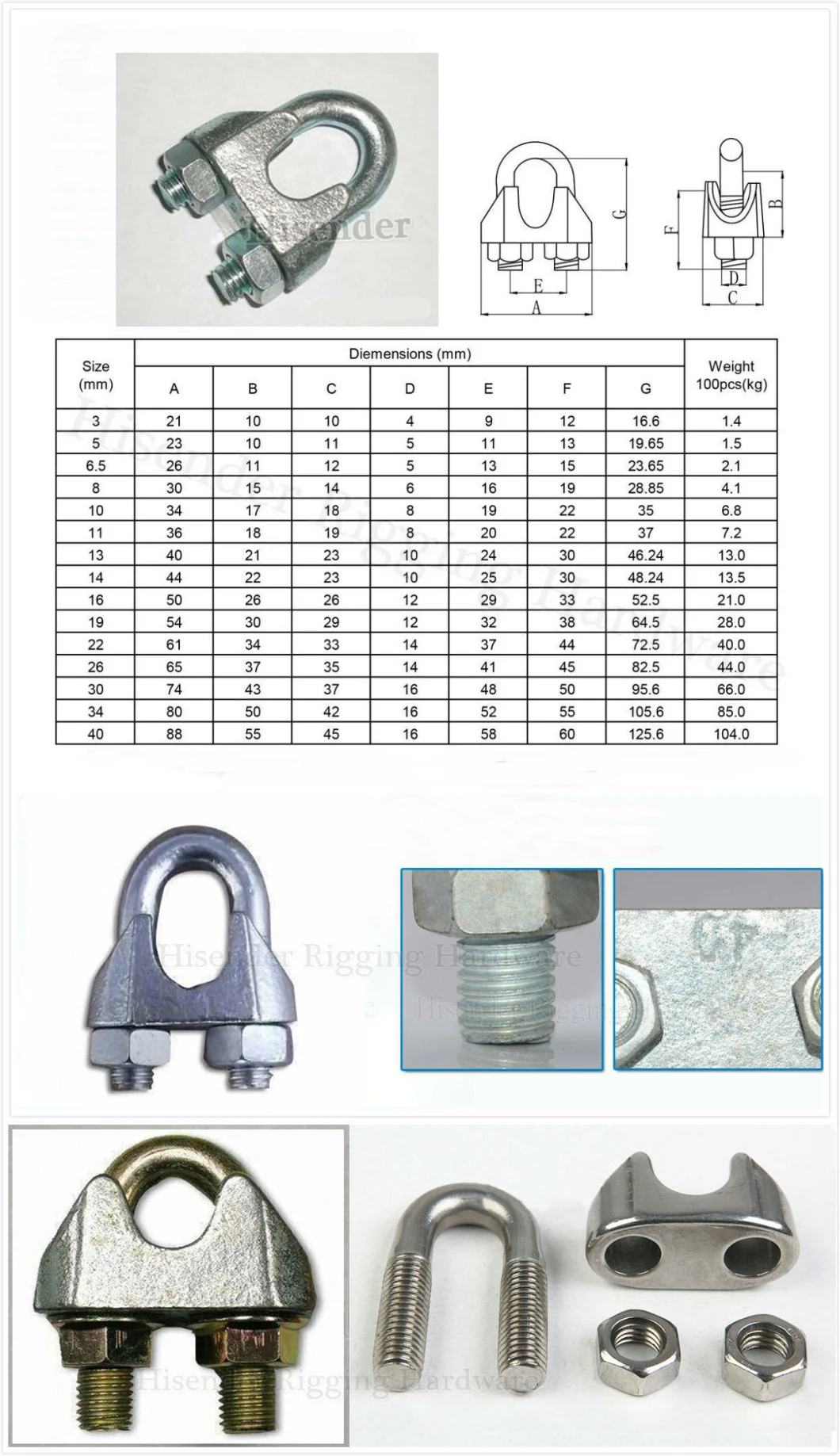 Marine Rigging Electro-Galv Type a Wire Rope Clamps with Certificate