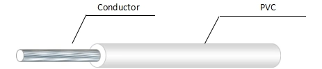 UL1569 105c 300V Tinned Copper or Bare Copper PVC Insulated Wire