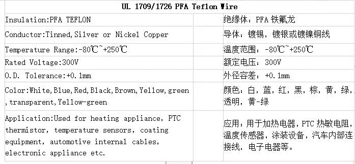UL1709 High Temperature Wire PFA Insulated Flame Resistance Stranded Copper Wire 10-32AWG UL1709