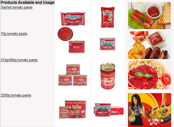 Halal Canned Tomato Paste Exporters
