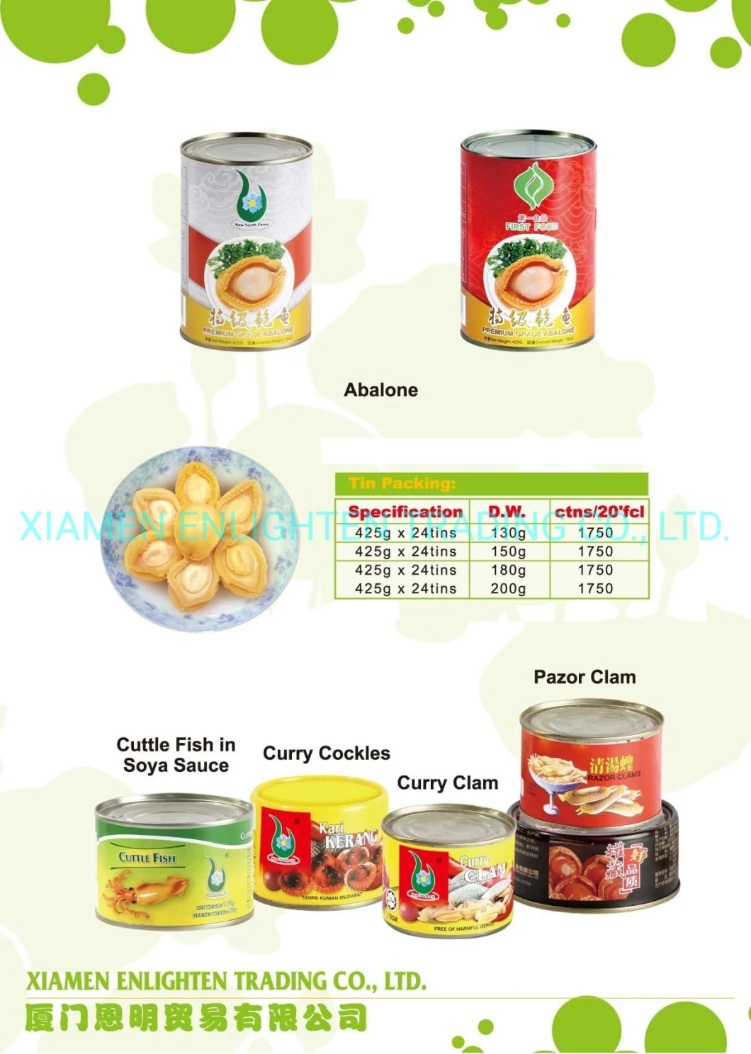 Canned Food Canned Shiitake Mushroom Canned Healthy and Nutrition PU Gu Mushroom Whole with Superior Quality