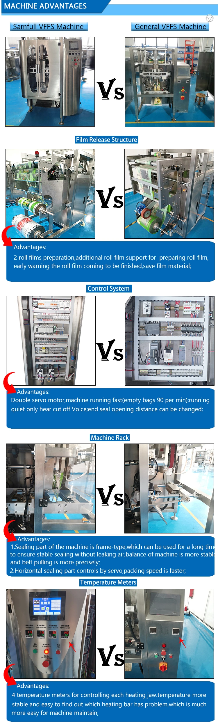 Meat Packing Machine Multihead Weigher for Beef Pork Chicken Mutton