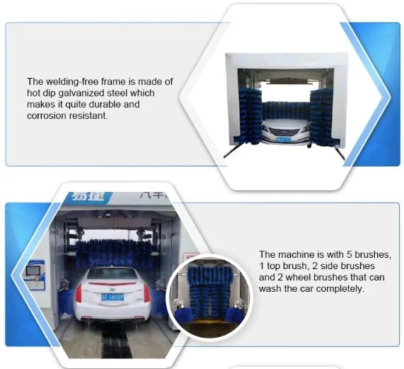 Best Rollover Car Washing Machine for Sell in Belgium/Solid Car Washing Machine for Gas Station
