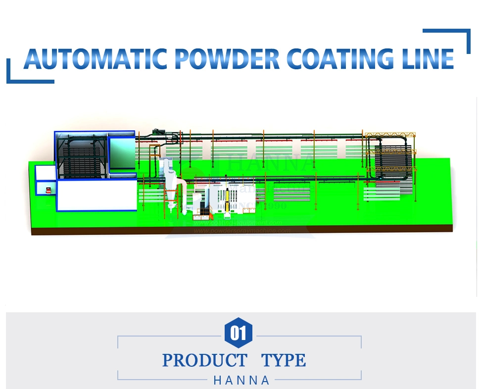 Popular Powder Coating Machinery for Wipers