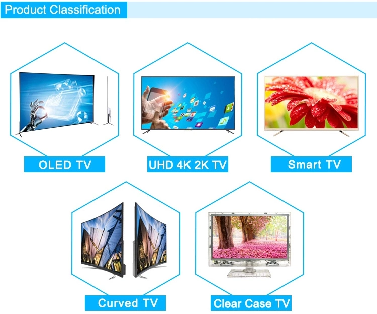 Solar Portable Flat Screen Pocket Size 12 Volt 12-Volt-TV TV 20 Inch