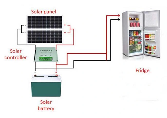 12V DC Compressor Solar Power Mini Refrigerator Freezer Fridge