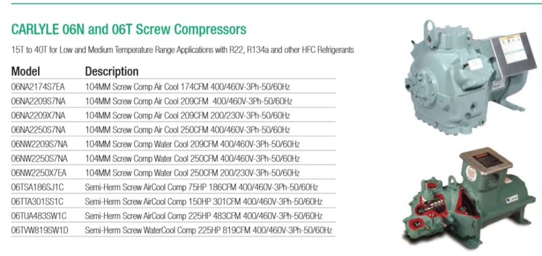 Carrier Compressor Used Fridge, Carlyle Semi Hermetic Compressor 06dr820