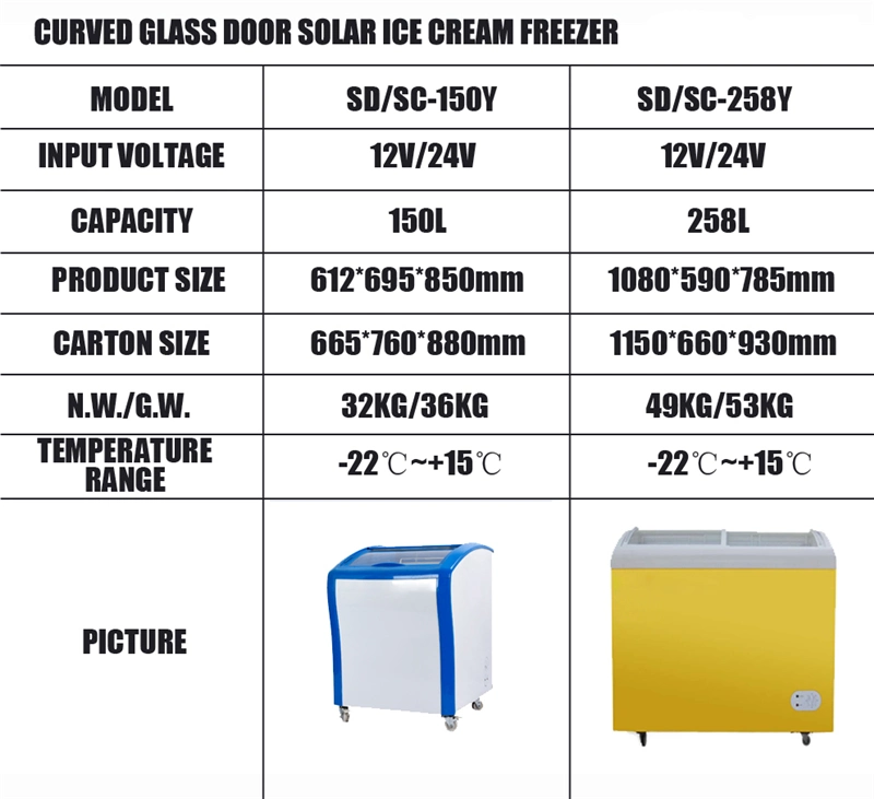 Ice Cream Freezer SD/Sc-258y Curved Glass Door DC AC Freezer
