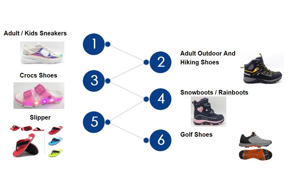 Children's Sandals Outdoor Sports Shoes Summer Beach and Pool Sports Shoes Img_20200528_102123