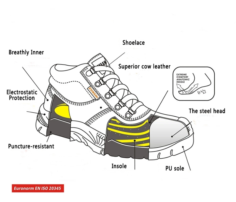 Steel Toe Shoe Men Slip Resistant Anti-Smashing Puncture Safety Shoe