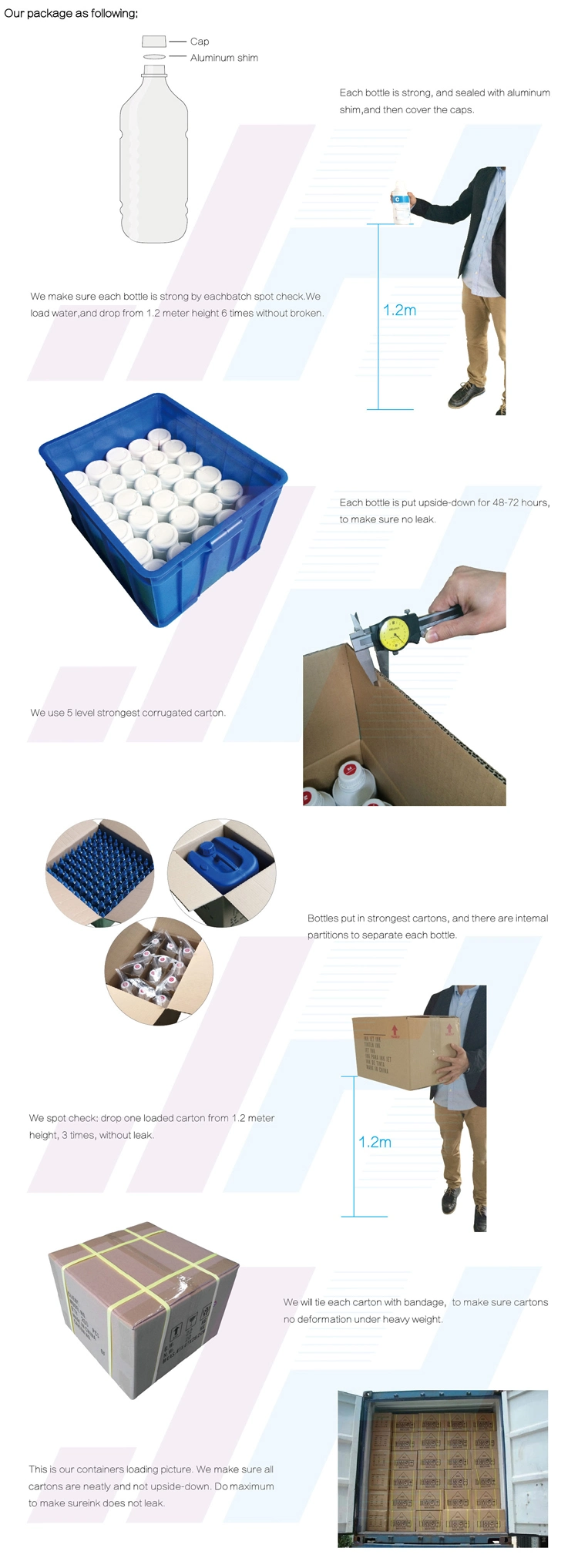 Eco-Solvent Ink for Epson Dx5 Dx4 Eco Solvent Printer