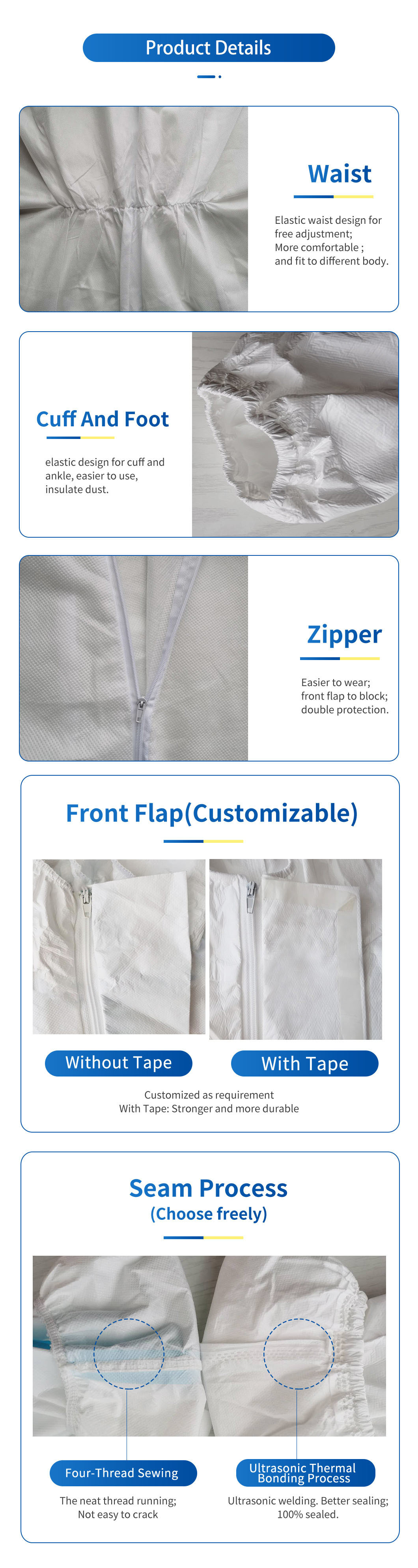 White Polypropylene Nonwoven Fabric Waterproof Safety SMS Microporous Protection PPE Suit Disposable Coverall