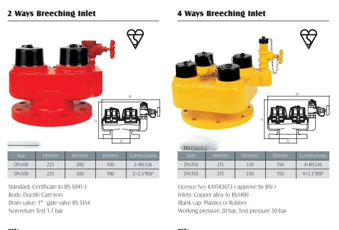 2 Ways/4 Ways Breeching Inlet with Bsi Kitemark Lpcb Approved/Fire Hydrant