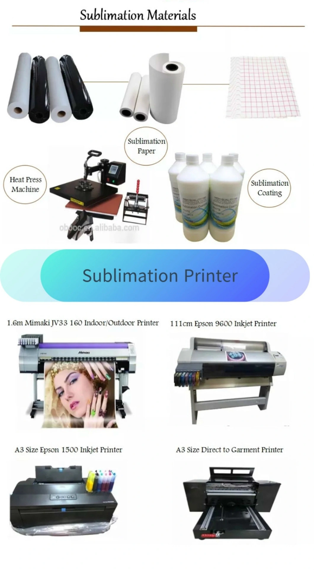 Inkjet Printers Premium Sublimation Textile Ink