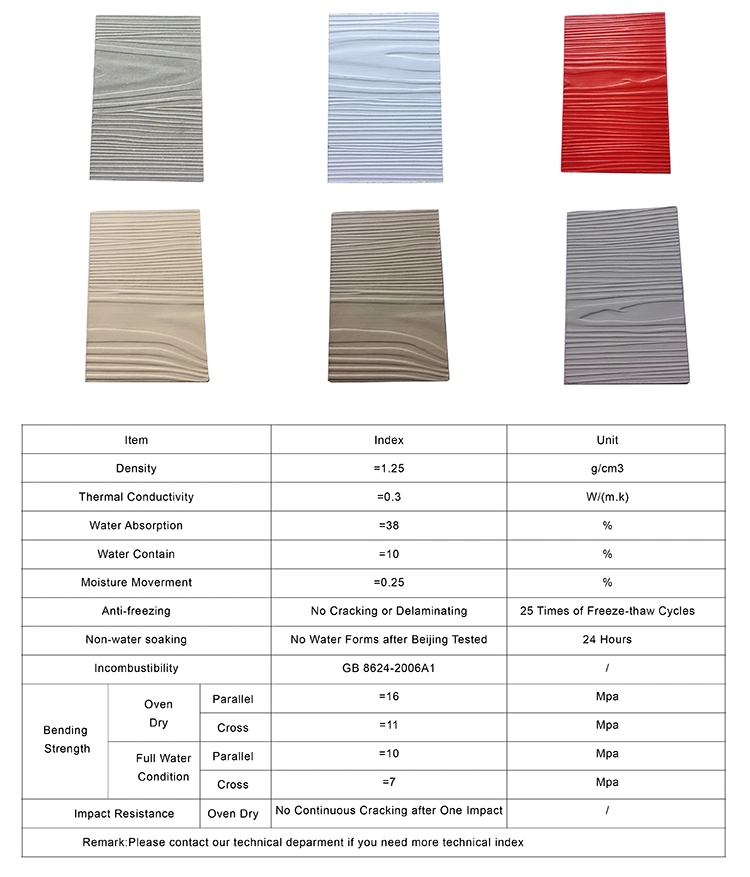 Colorful Texture Fiber Cement Board for Interior and Exterior Wall