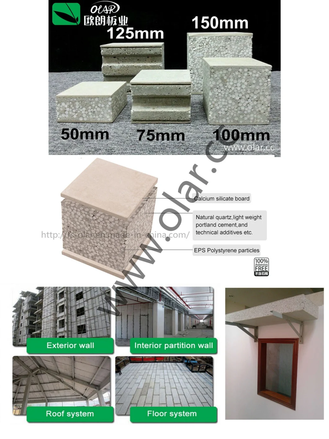 EPS Cement Sandwich Panel (EPS as core, fiber cement board as surface)