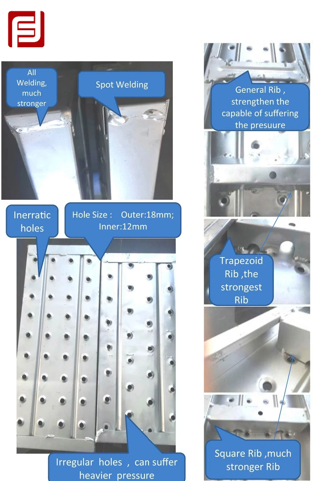 Lower Price Metal Decking Board Construction Scaffold Galvanized Steel Scaffolding Planks