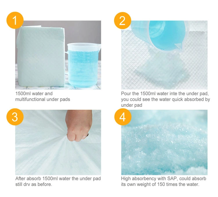 Free Sample High Absorbent Disposable Under Pad, Adult Patient Under Mat