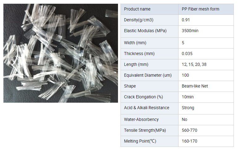 Polypropylene Fibre Mesh for Cement Mortar