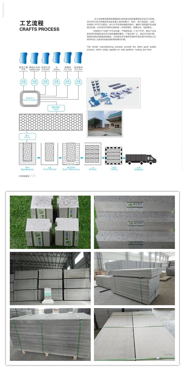 Building Insulation EPS Sandwich Fiber Cement Wall Panel