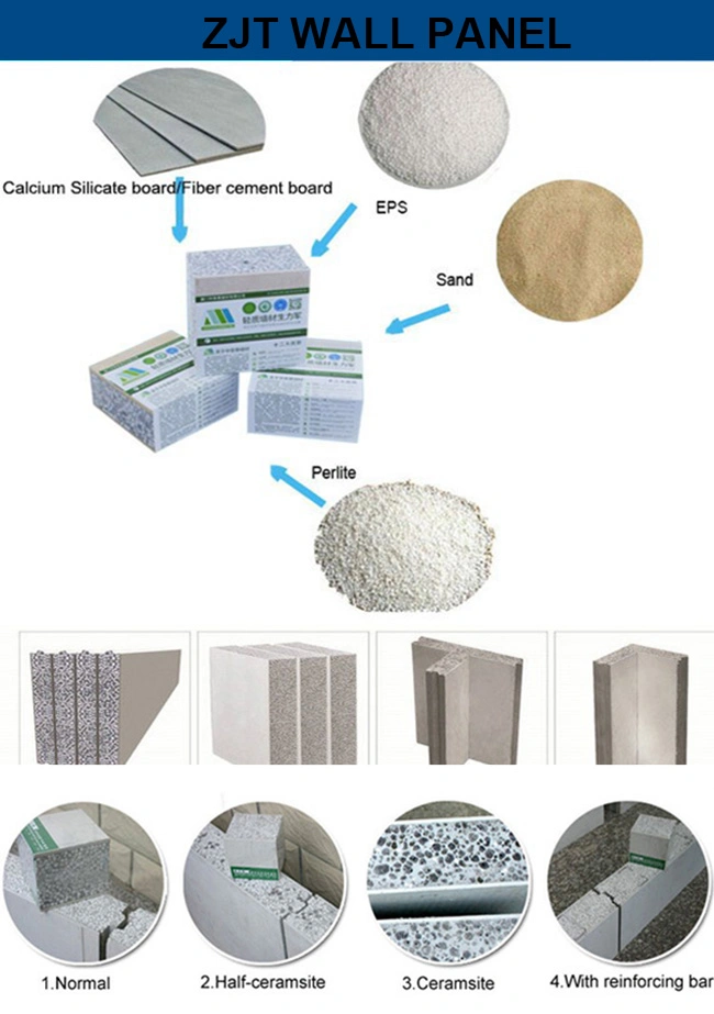 Sandwich Panel-Insulation EPS Fiber Cement Internal, External Wall Board