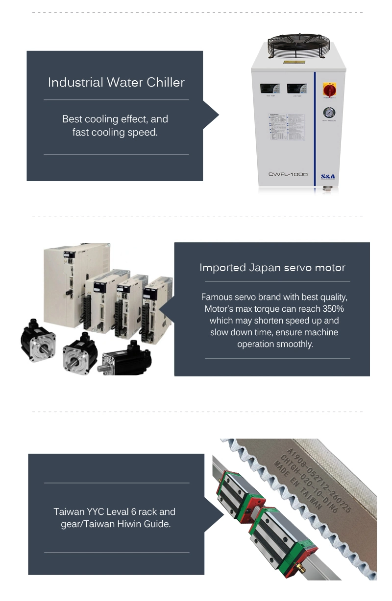 Sheet Metal Fabrication Manufacture Laser Cutting Machine 1000W Price/CNC Fiber Laser Cutter Sheet Metal
