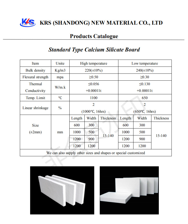 12mm Non-Asbestos Thermal Insulation Fireproof Calcium Silicate Ceiling Board Price
