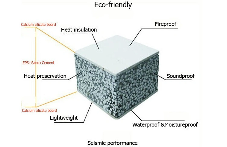 High Strength Fiber Cement Board for Exterior Wall Board