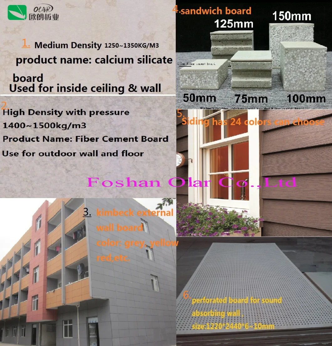 Exterior Fiber Cement Cladding Board-Through Color