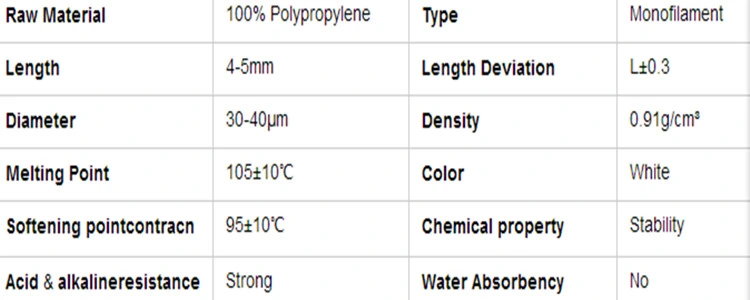 PP Fiber Polypropylene Staple Fiber Polypropylene Fiber for Cement