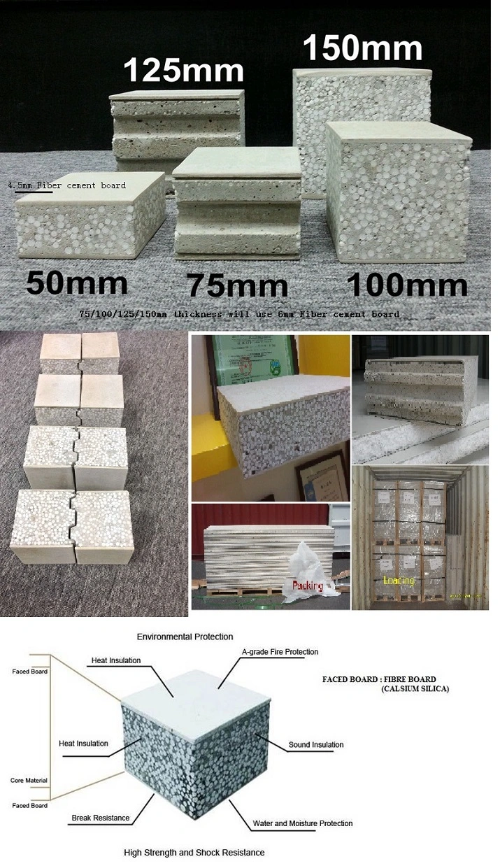 EPS Sandwich Wall Panel--Fiber Cement Board as Surface Board