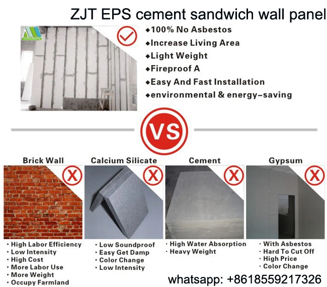 Fiber Cement Board EPS Foam Cement Sandwich Panel